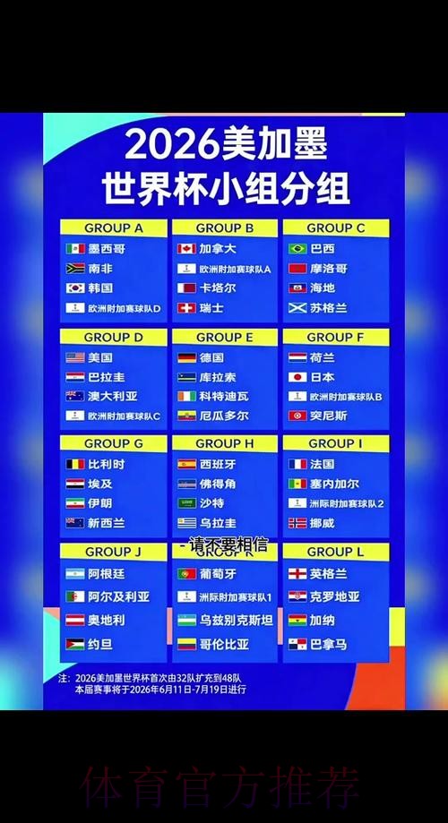 2026世界杯比分预测技巧详解 2026世界杯比分预测技巧详解