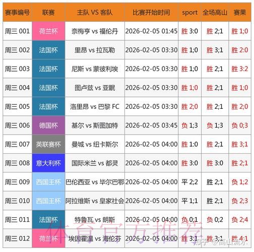 世界杯滚球苹果客户端最新网址 世界杯滚球苹果客户端最新网址
