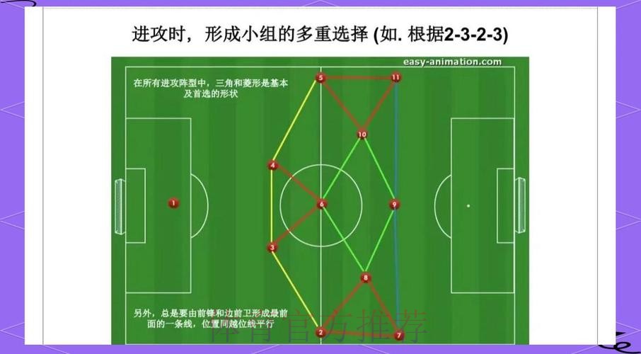 深度解析世界杯战术与比赛策略 深度解析世界杯战术与比赛策略