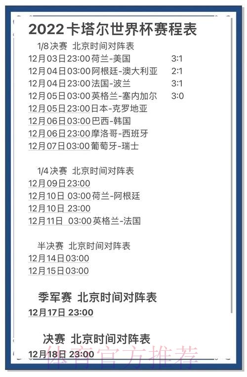 热门世界杯预测APP推荐分析 热门世界杯预测APP推荐分析