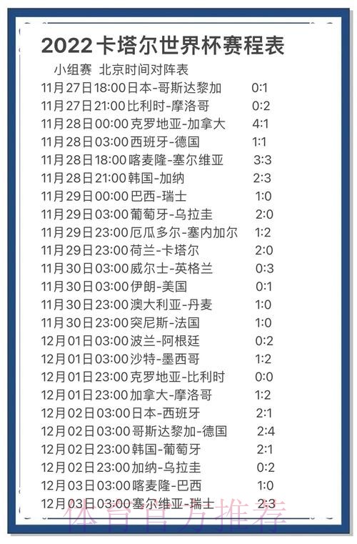 热门世界杯预测APP推荐分析 热门世界杯预测APP推荐分析