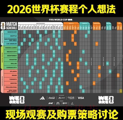 全面解读2026世界杯赛程与精彩看点