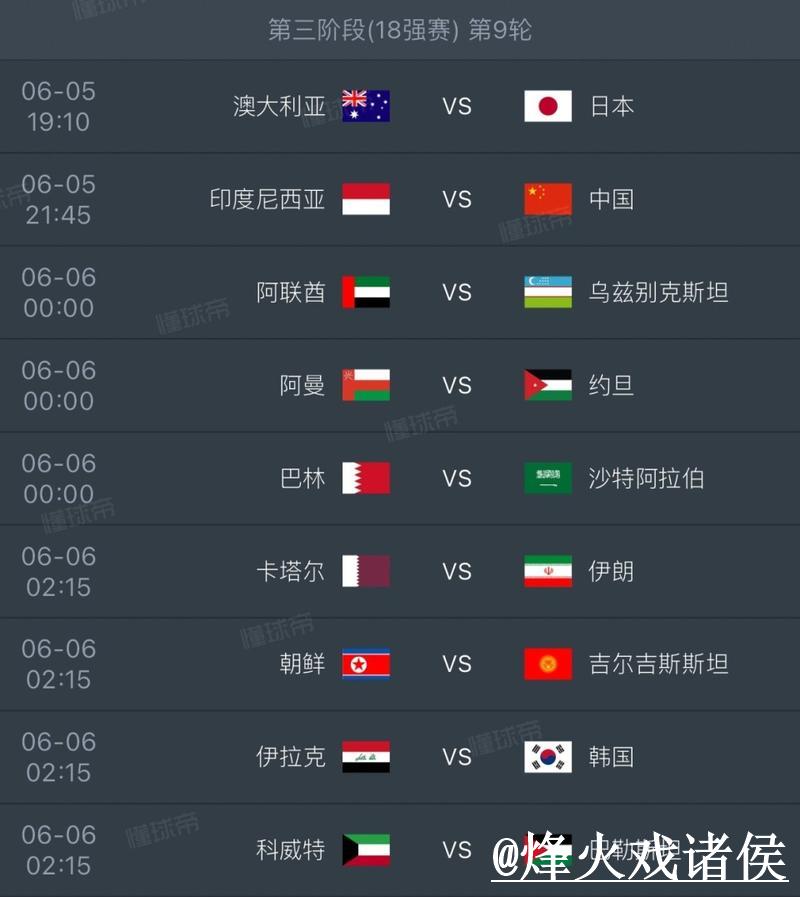 2026世界杯买球排行榜解析 2026世界杯买球排行榜解析